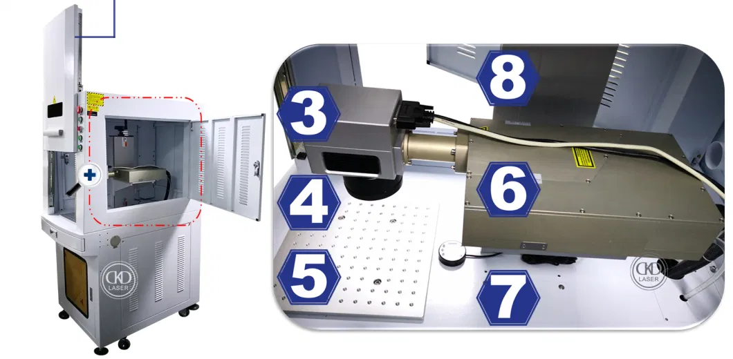 3W Plastic Bottle Sandblasting UV Laser Marking Machine for Glass Cup