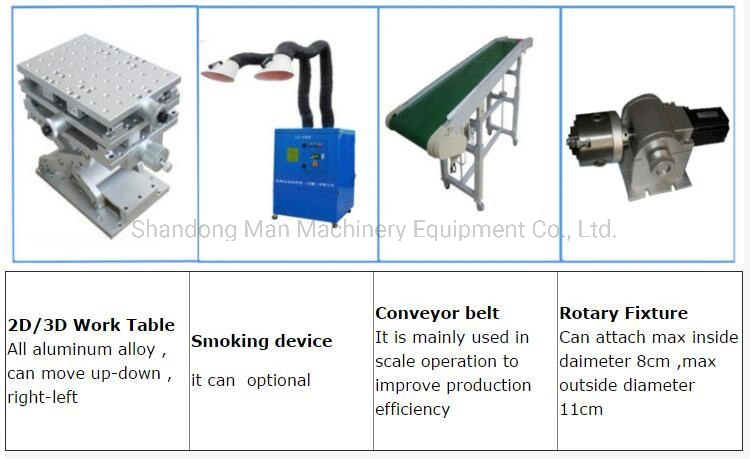 CO2 Fiber Online Fly Laser Marking Engraving Machine for Cable