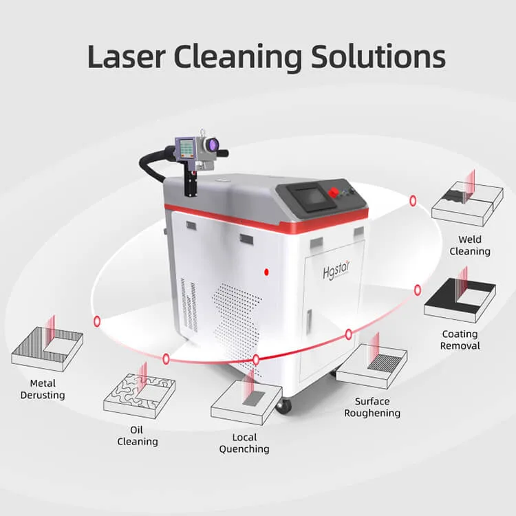 Monthly Deals 20W 30W 50W 60W 100W CO2 Laser Marking Machine Laser Engraving Machine for Wood Acrylic Leather Cotton Cloth