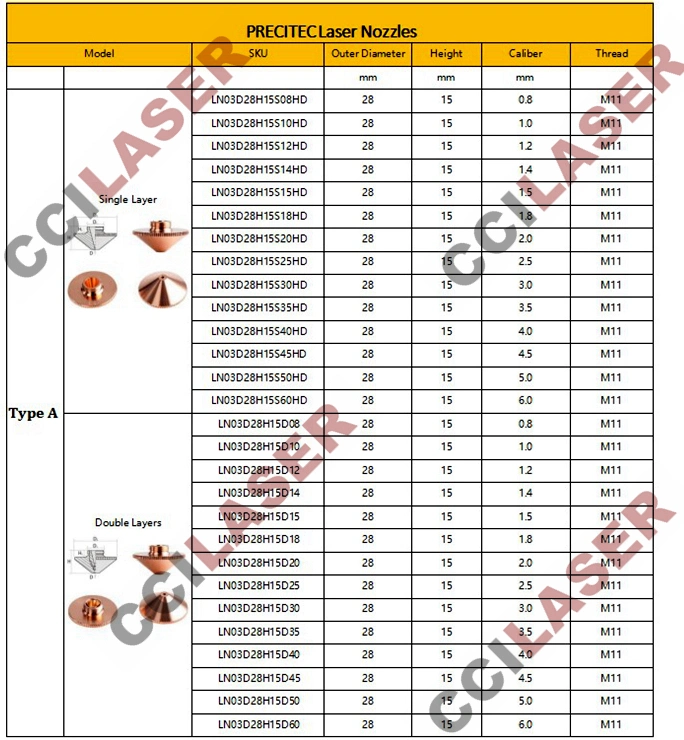 D28 D32 H15 Metal Laser Cutting Nozzle for CNC Fiber Laser Cutting Machine Parts for Precitec Raytools Wsx Head with Single Double Layer Chrome Plating Copper