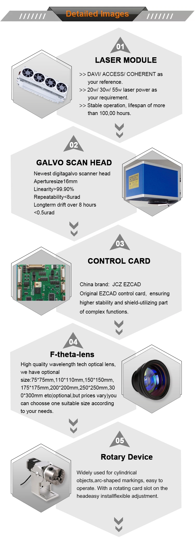 CO2 Galvo 30W Laser Marking Machine Laser Engraver