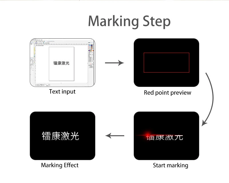 Flying Fiber Laser Marking Machine Plastic Bottles Automatic Laser Marker Date Serial Number Flying Laser Marking Equipment CO2 Laser Marking Machinery Price