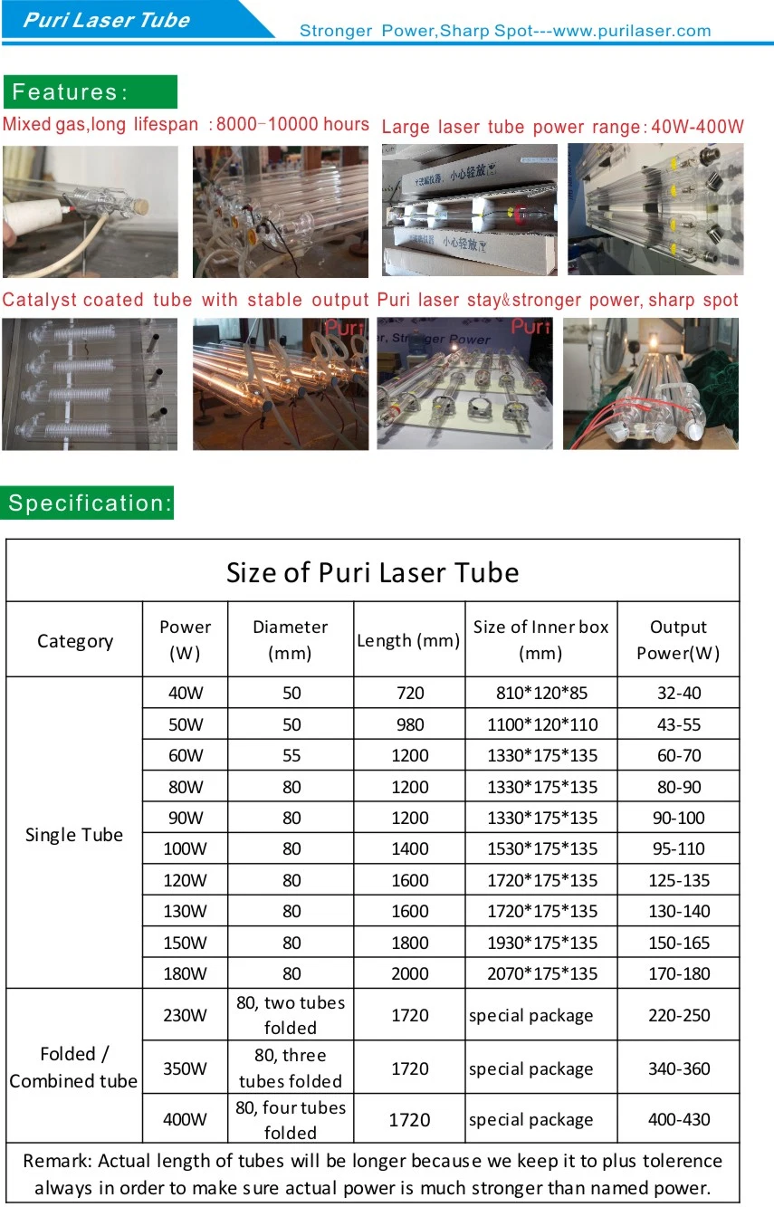 120W CO2 Laser Tube Manufacturer