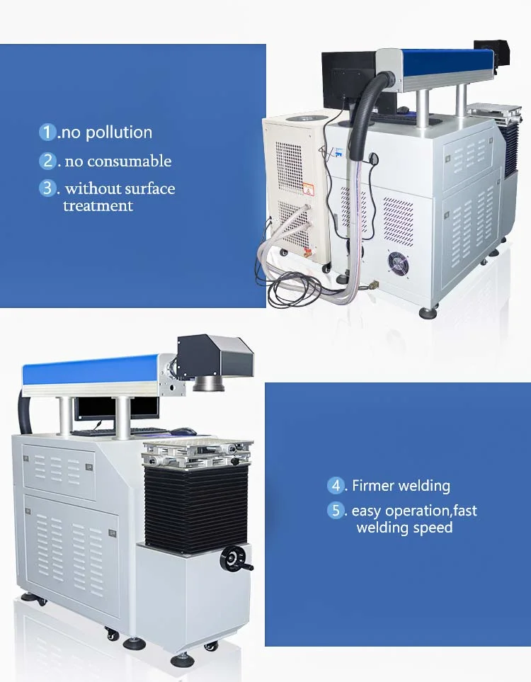 Mactron Galvanometer Scanning Laser Welding Machine for Medical Wires