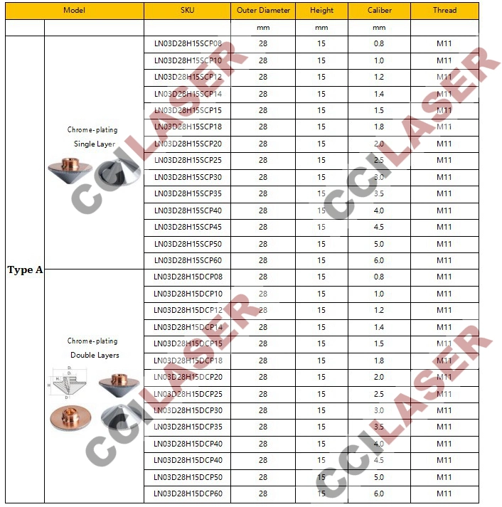 D28 D32 H15 Metal Laser Cutting Nozzle for CNC Fiber Laser Cutting Machine Parts for Precitec Raytools Wsx Head with Single Double Layer Chrome Plating Copper