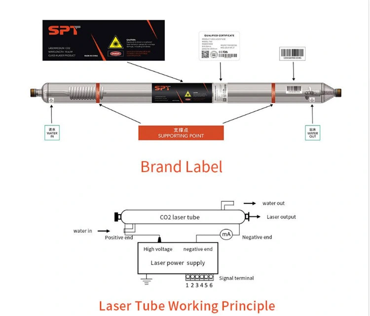 Factory Price 150W 1850mm Metal CO2 Laser Tube for Laser Cutting Machine