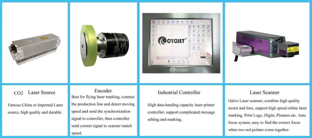 Cycjet CO2 30W Flying Laser Marking Machine for Drug Box