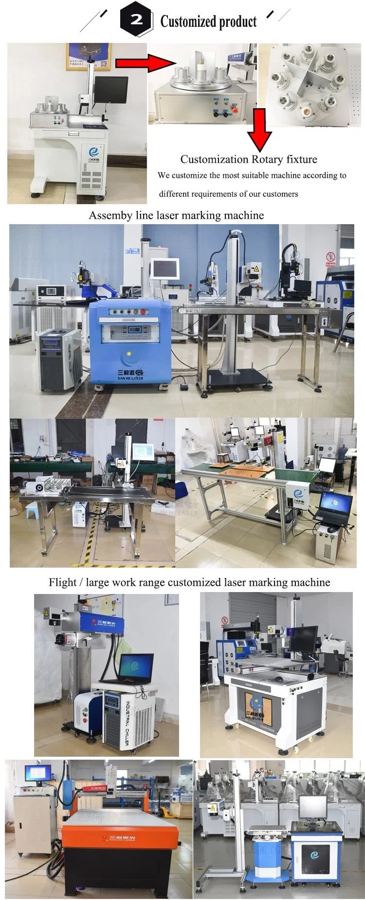 3W 5W UV Laser Marking /Engraving Machine for Plastic Glass