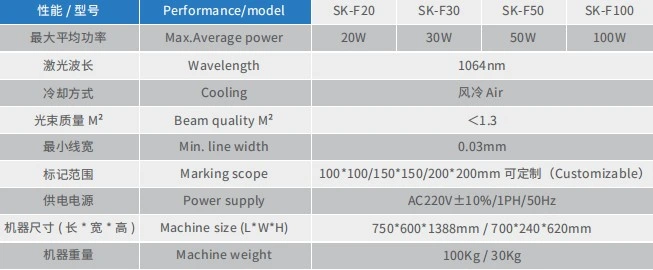 High-Speed CO2 RF Laser Scaning Galvanometer Marking Machine