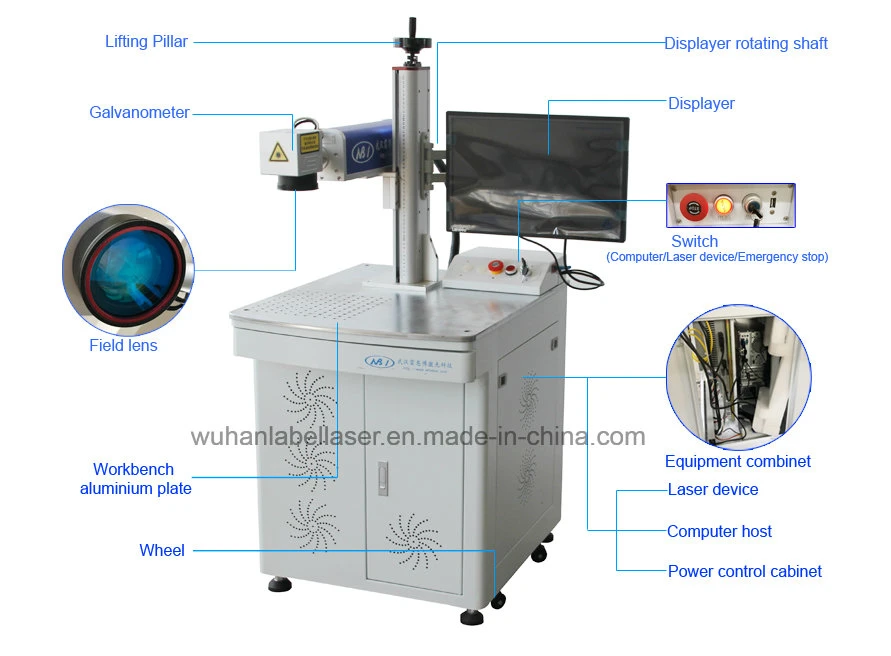 Wholesale Fiber/CO2/UV Laser Marking Machine for Cosmetic Package/Food Package Logo/Best Before Date/Lot No