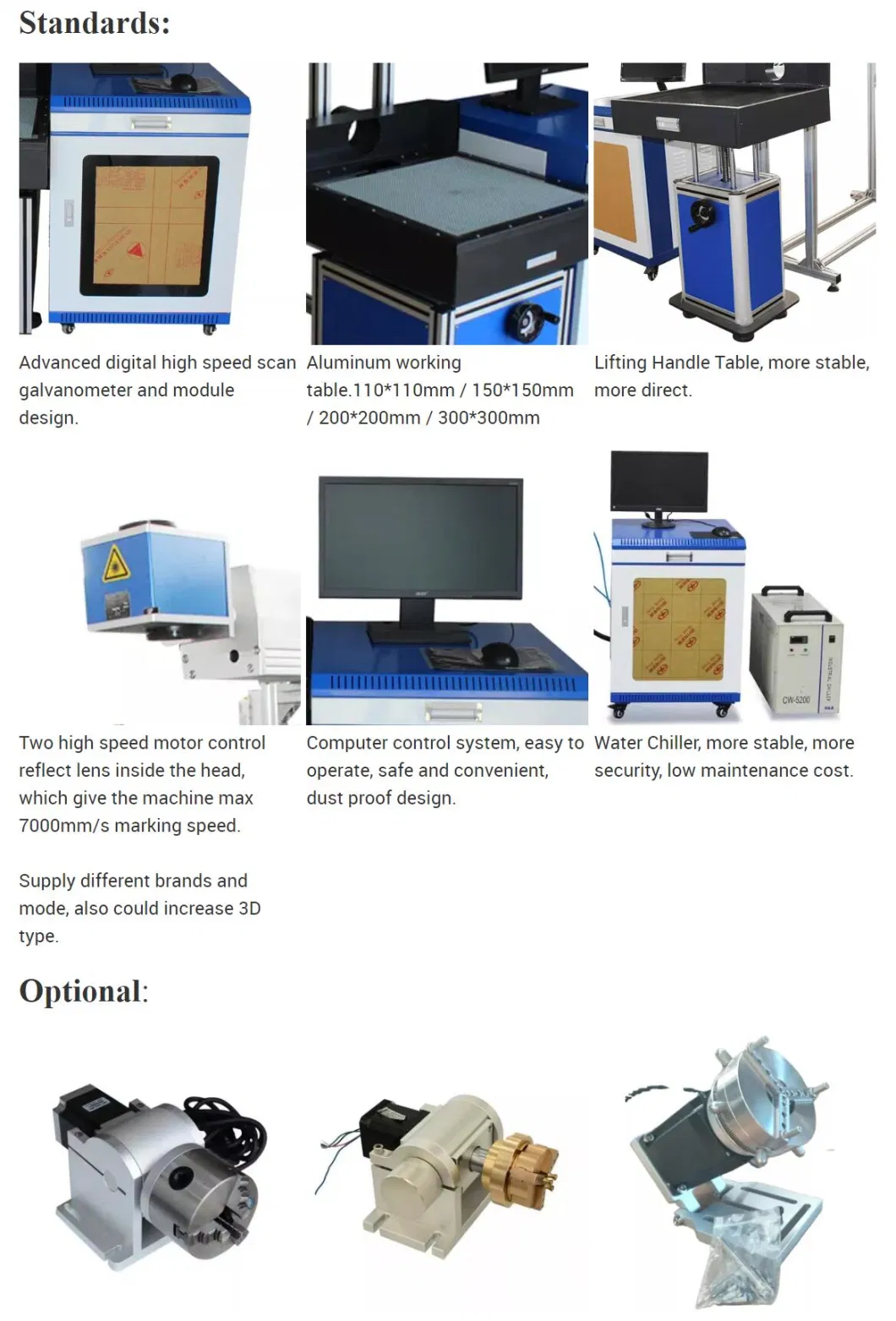 Factory Supply 150W Galvo Head Seperate CO2 Laser Marking Machine for Glass Tube Plastic Cloth Jeans Wood Leather