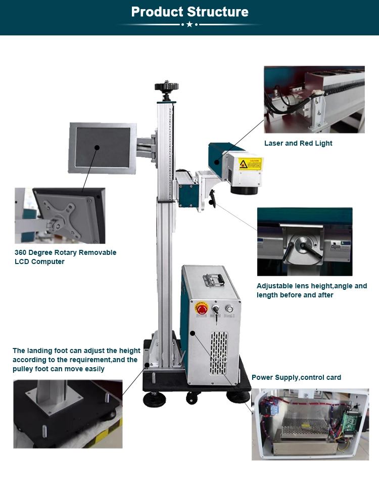 20W 30W Fiber CO2 Flying Laser Marking Machine Laser Marker Marking Printing on Metal Pipes Big Objects