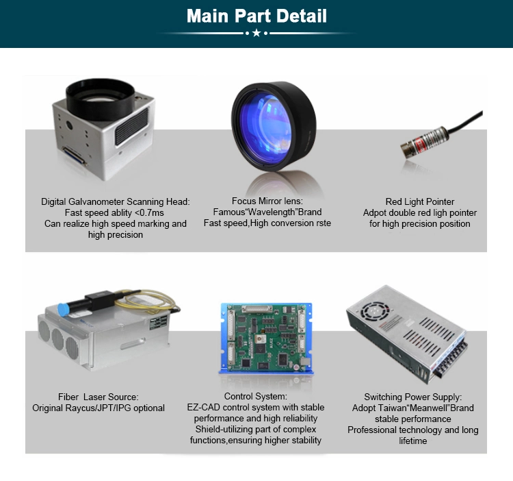 20W 30W Fiber CO2 Flying Laser Marking Machine Laser Marker Marking Printing on Metal Pipes Big Objects