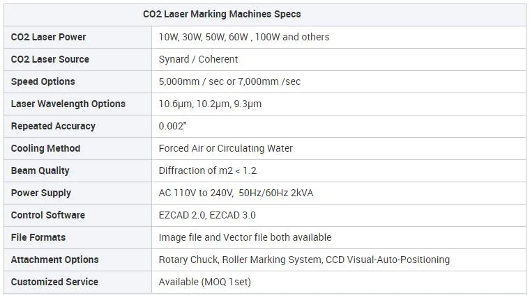 Copper Laser Carving Machine CO2 Laser Inkjet Printer Marking Machine