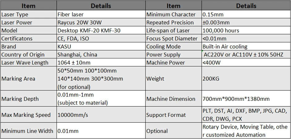 2023 New Design 20W/30W/50W/100 Watts Mini Portable Metal Fiber/CO2 UV Raycus/Max/Ipg Jpt/Mopa Laser Marker Engraver Etching Marking Machine Price