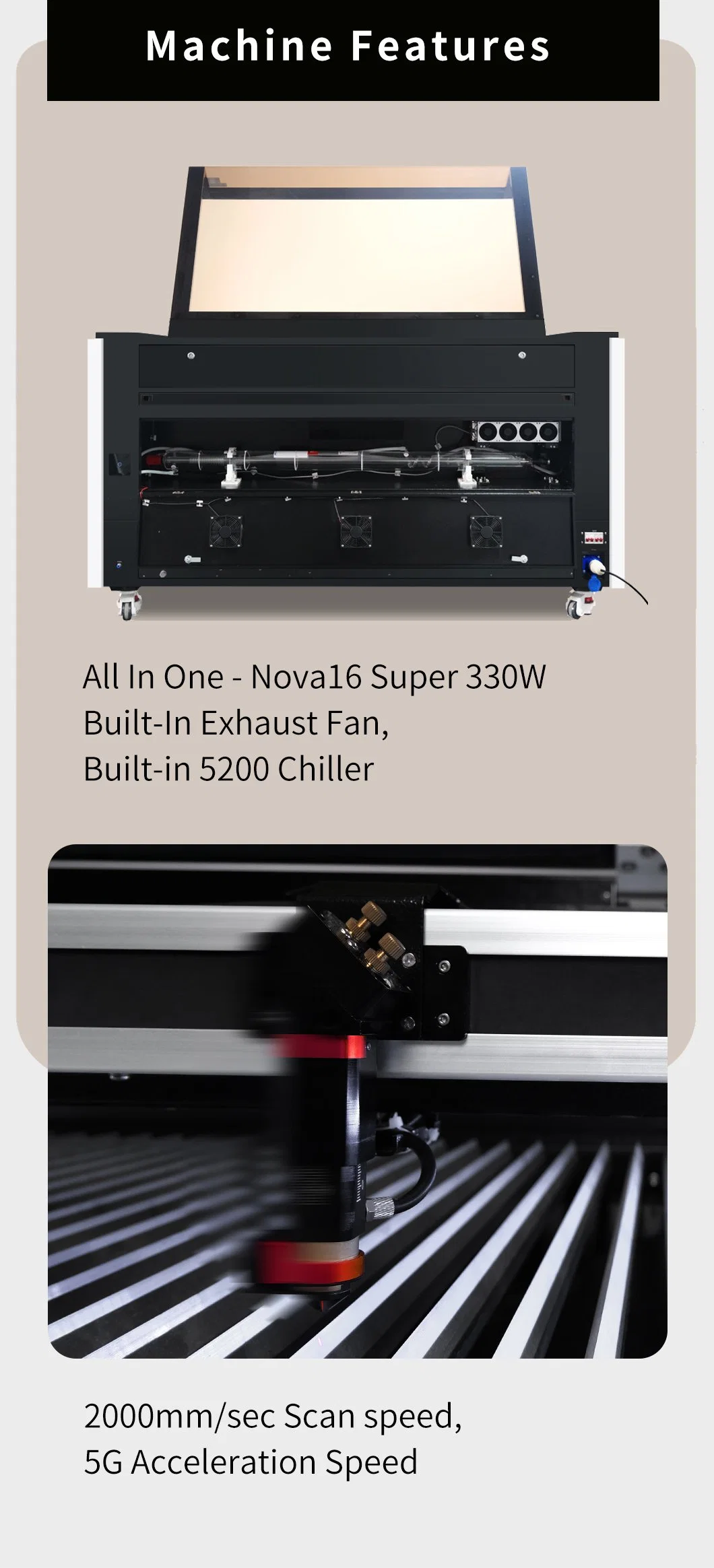 1610 Fiber Laser Marking Machine with 130W/150W CO2 Glass Tube +RF30W/60W Metal Tube