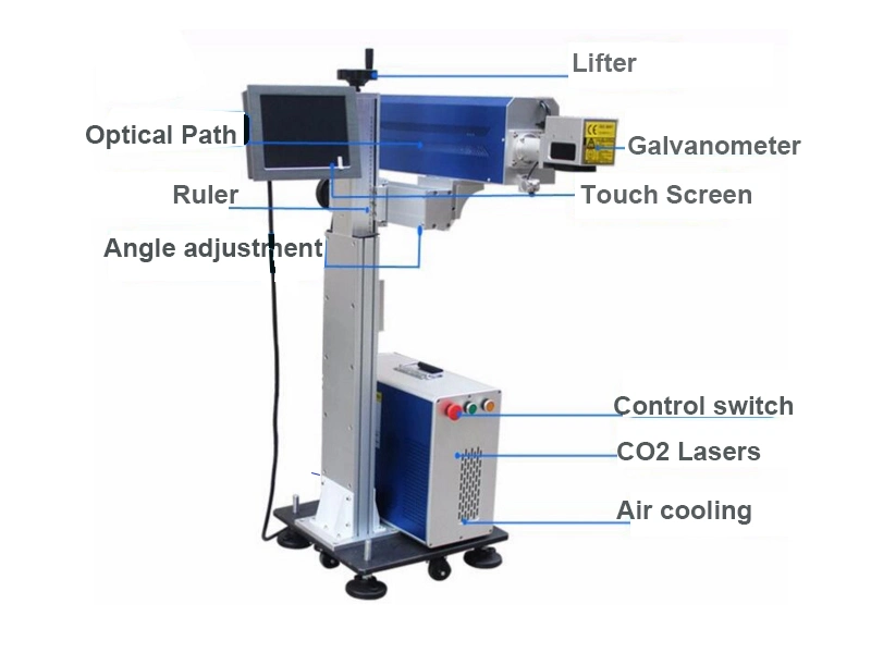 CO2 Fiber Online Fly Laser Marking Engraving Machine for Cable