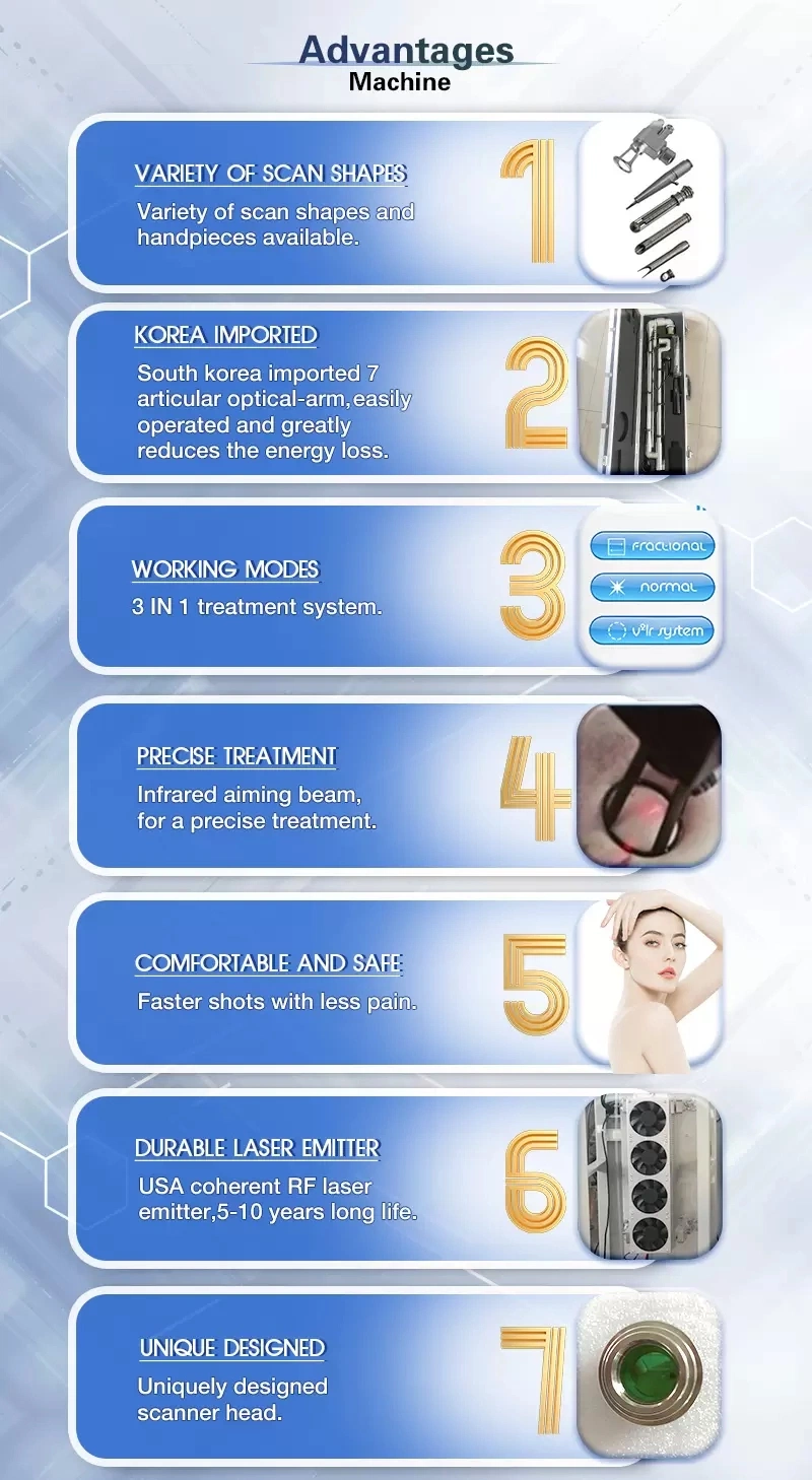 2023 Top Sales Fractional CO2 Laser Machine Laser Scar Removal Machine Stretch Mark Removal Machine Laser Beauty Equipment