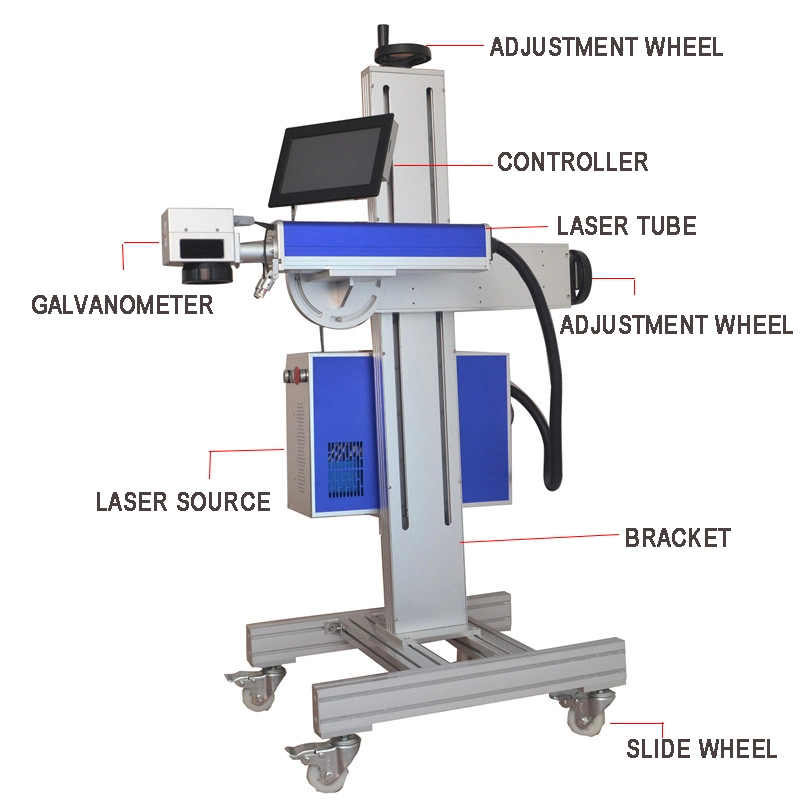 Good Performance IPS-LC30 Flying CO2 Laser Coding Machine for Daily Chemical Industry