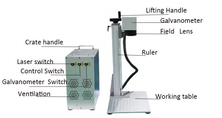 Split Type Portable CO2 Shoes Leather Laser Marking Cutting Machine