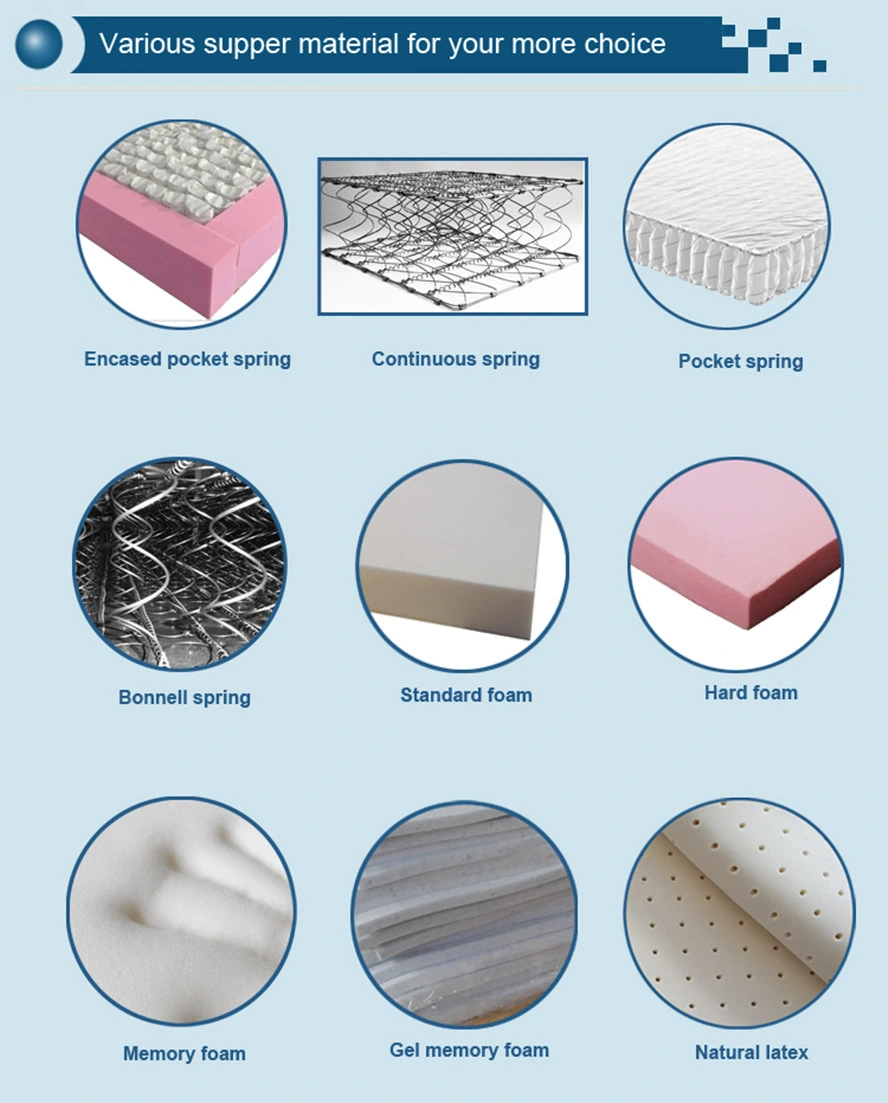 Chinese Supplier Hotel Used Pocket Spring Air Condition Fiber Fabric Mattress Rolled Bed Mattress