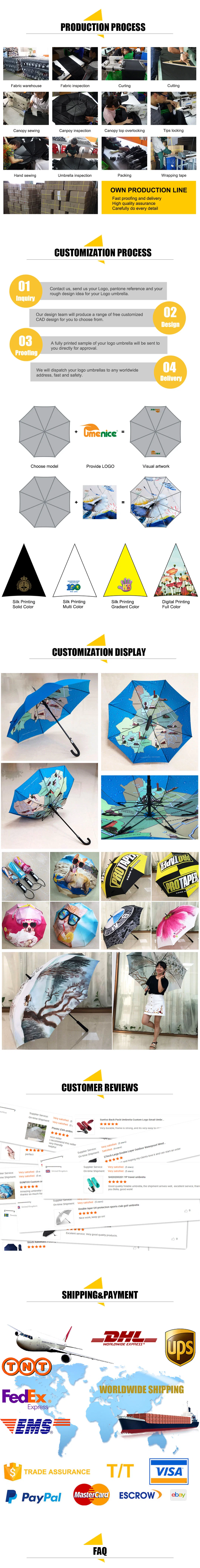 OEM Foldable Outdoor Sports Camping/Fishing Dia 80cm Anti Sun Double Canopy Head Hat Umbrella for Adult