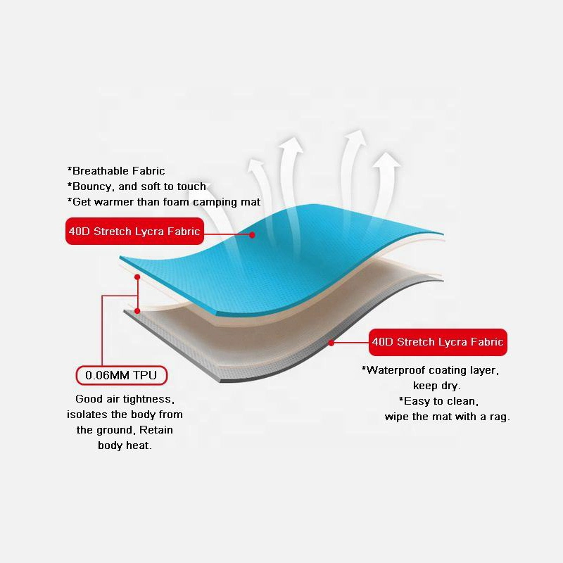 Sleeping Pad for Camping Ultralight Inflatable Sleeping Mat with Built-in Foot Pump