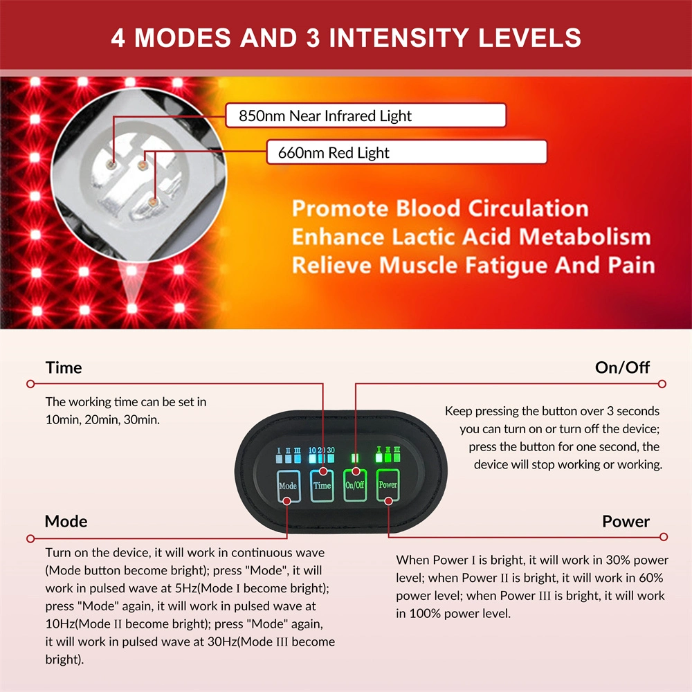 Red Light Belt for Athletes and Fitness Centers to Invest in Health and Performance