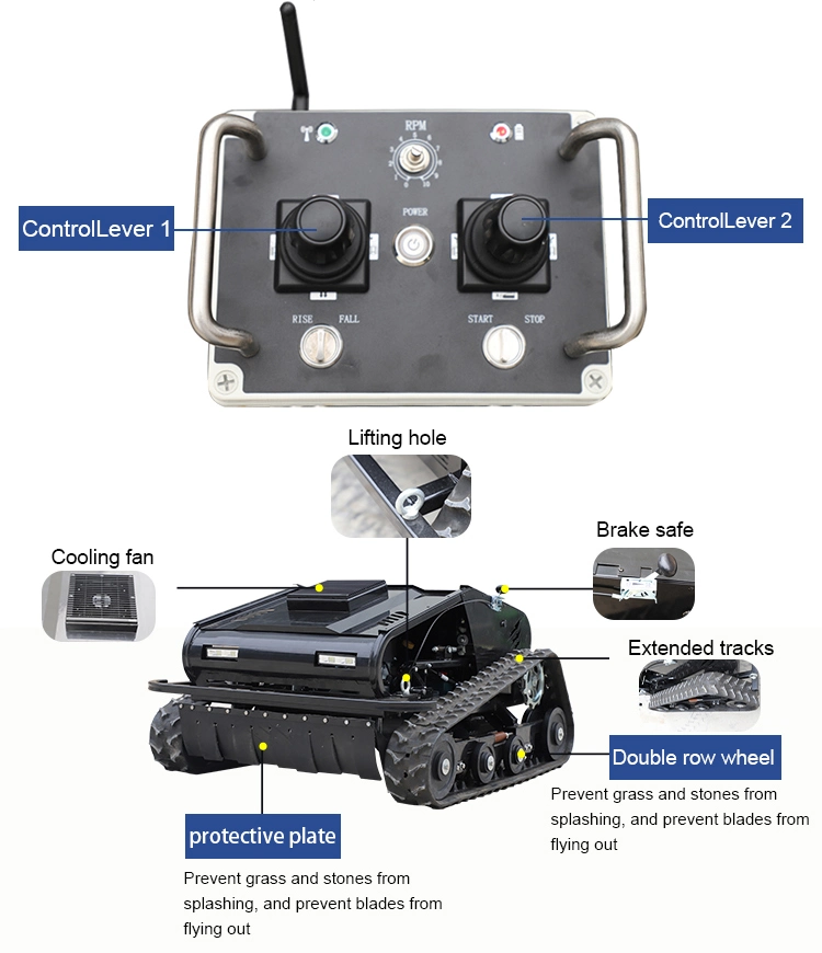 Remote Control / Robot /Gasoline / Electric /Garden / Flail Mower Hand Push /Disc / Ride / Finishing / Grass / Power Lawn Mower for Agriculture Industry