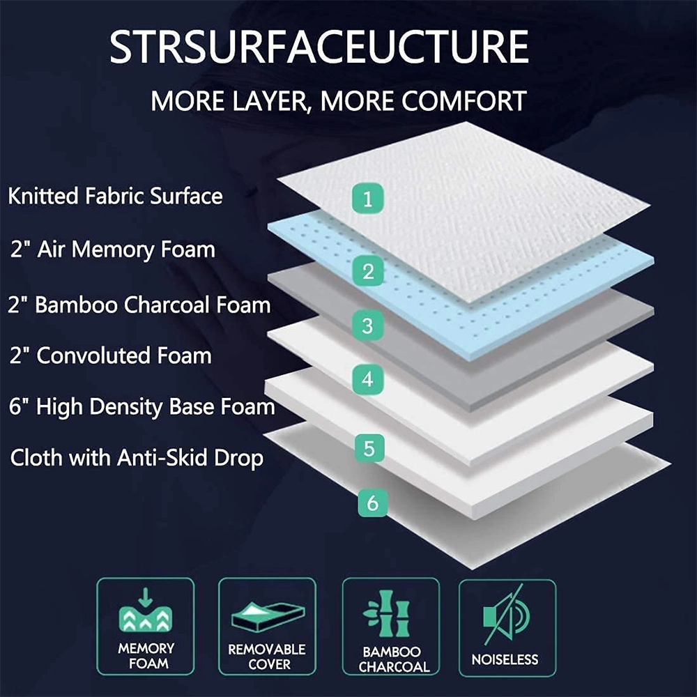 Premium Matelas Knitted Fabric High Density Foam Mattresses Sleep Well Full Queen King Size Cool Bamboo Charcoal Air Gel Memory Royal Foam Bed Mattress in a Box