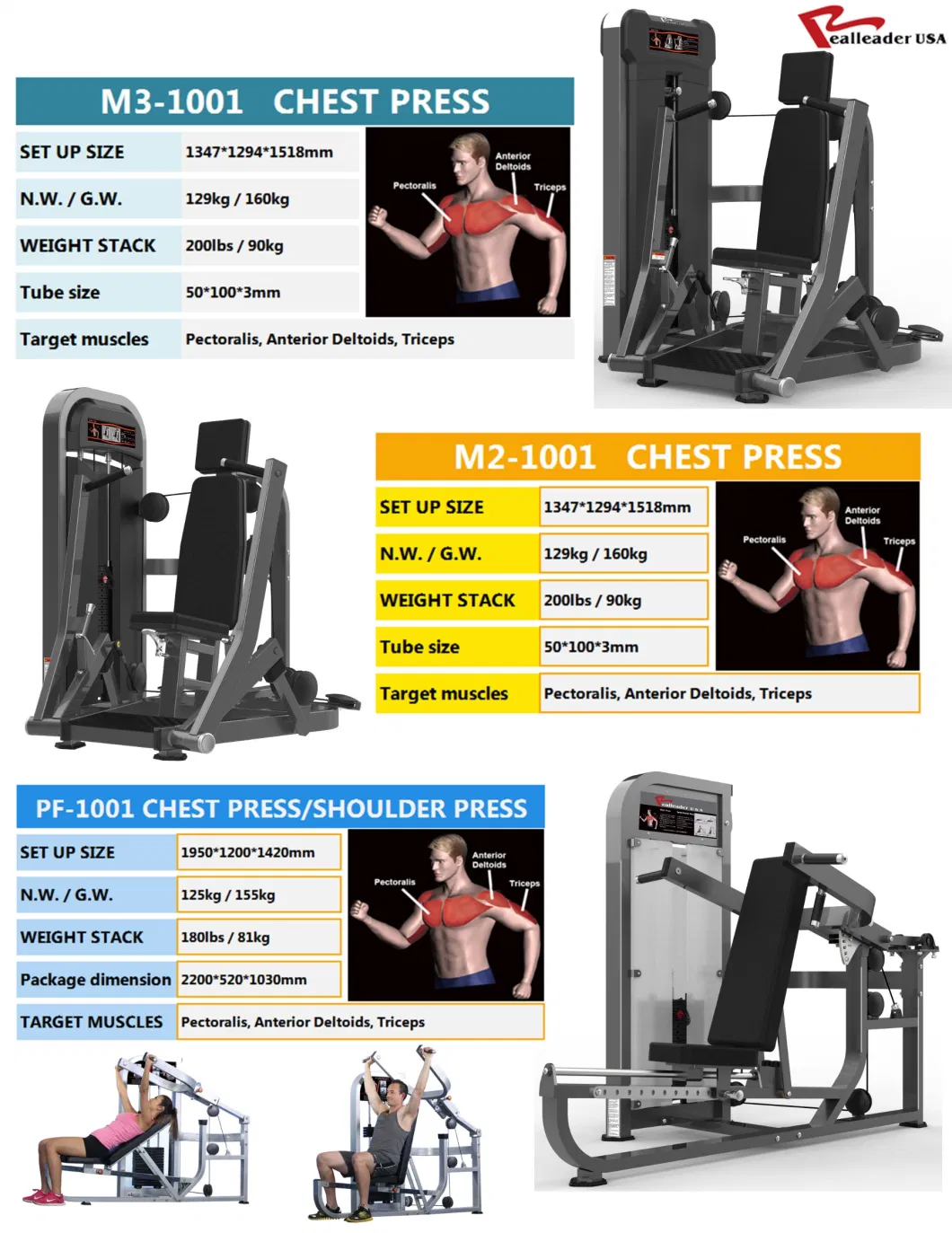 Realleader Fitness Equipment Gym Sports Machine for Chest Press (M7 PRO-1001)