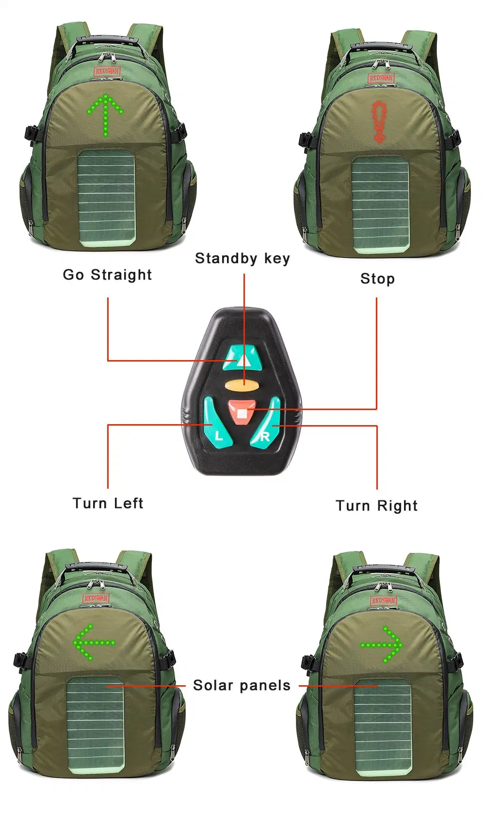 Preferred 5W Solar Backpack with USB Charger Backpack, School Backpack, Voltaic Backpack with LED Light RS-190203-5