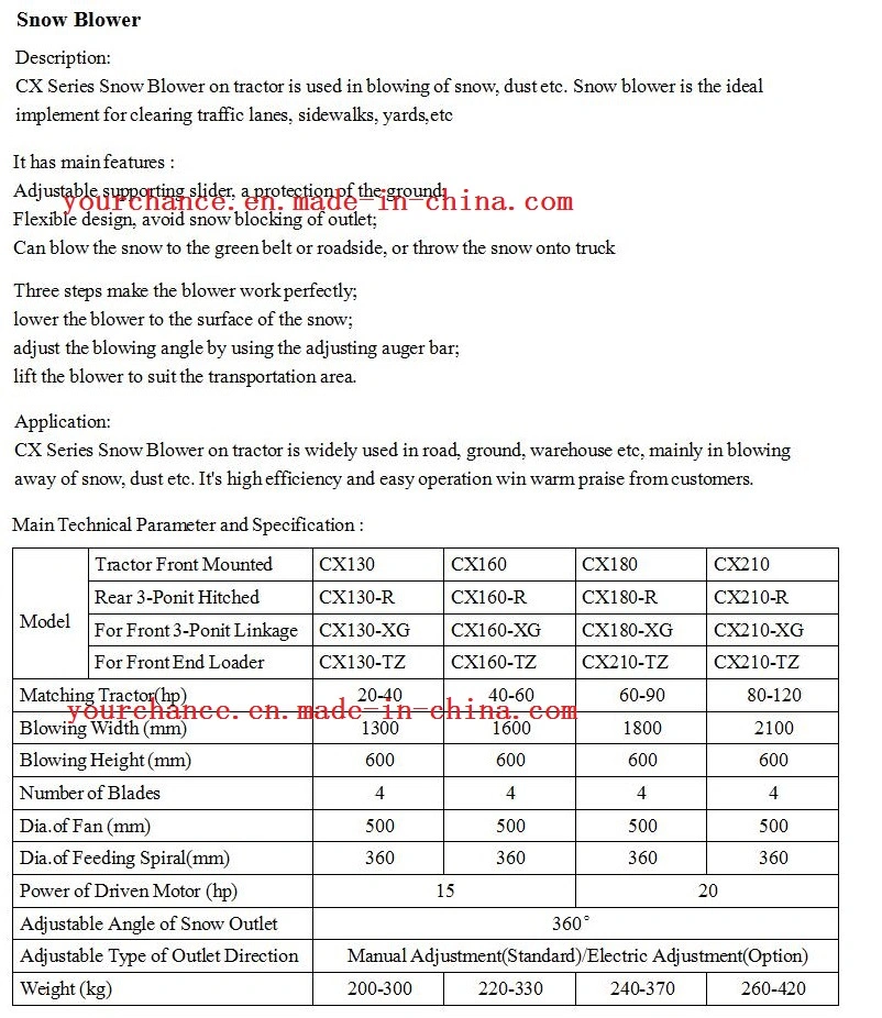 Canada Hot Sale Snow Cleaning Machine Cxxg-210 2.1m Working Width 80-120HP Tractor Front Linkage Mounted Snow Blower