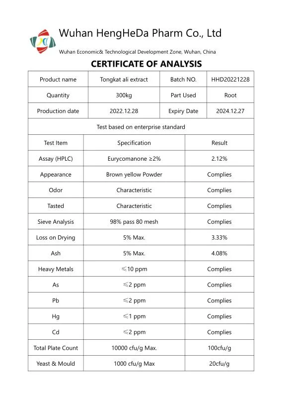 Male Health Care Natural Food Grade Tongkat Ali Extract