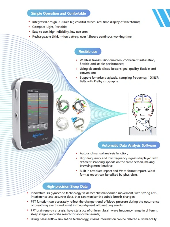 28 Parameters Portable Polysomnograph Equipment for Sleep Diagnosis