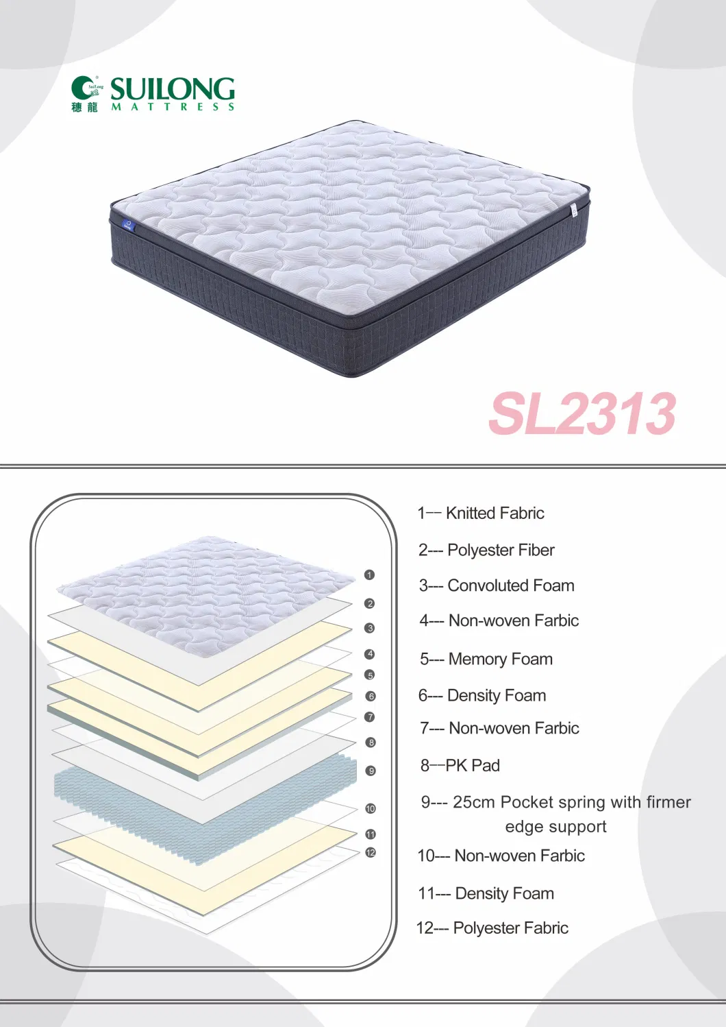 Hot-Selling Independent Pocket Spring Mattress King Size High-Tech Gel Air Memory Foam Mattress in Box Queen Size Double Bed Mattresses Custom OEM