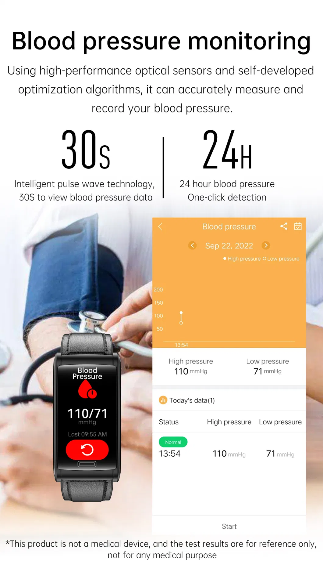 Real Heart Rate/ Blood Pressure/ Blood Oxygen Fitness Monitor Smart bracelet Watch Phone for Old Man Daily Health Watch