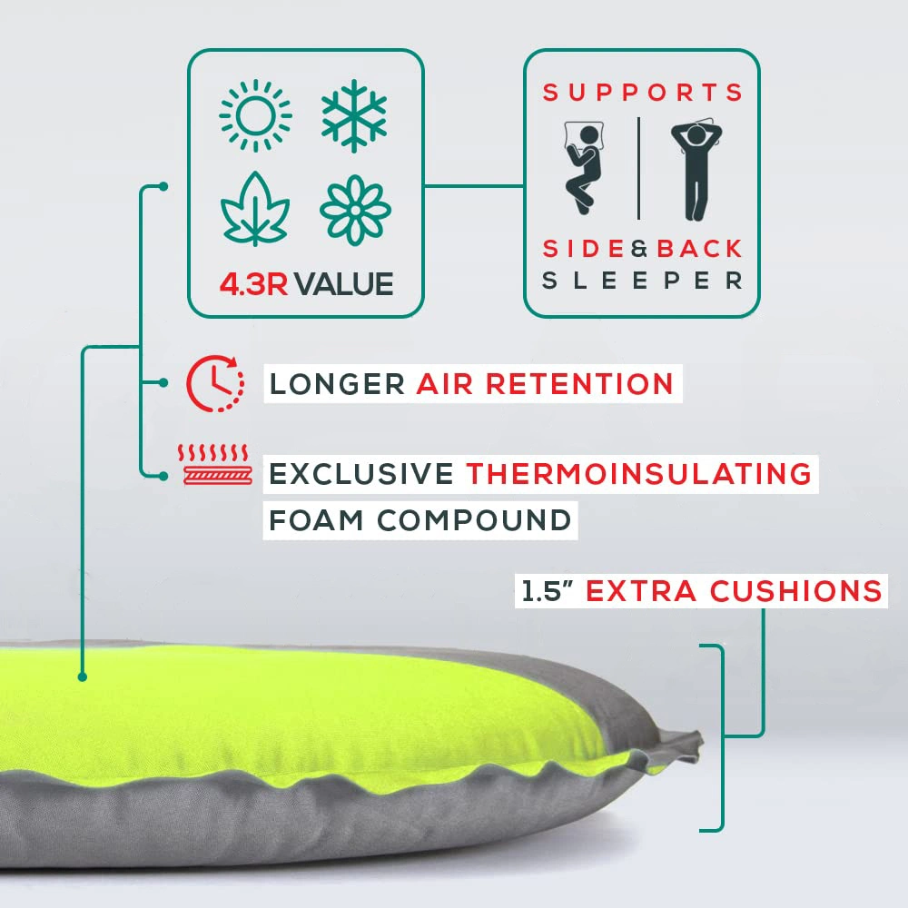 Custom Anti-Slip Durable Lightweight Ultralight Self Inflating Foam Camping Mattress Sleeping Bag Pads