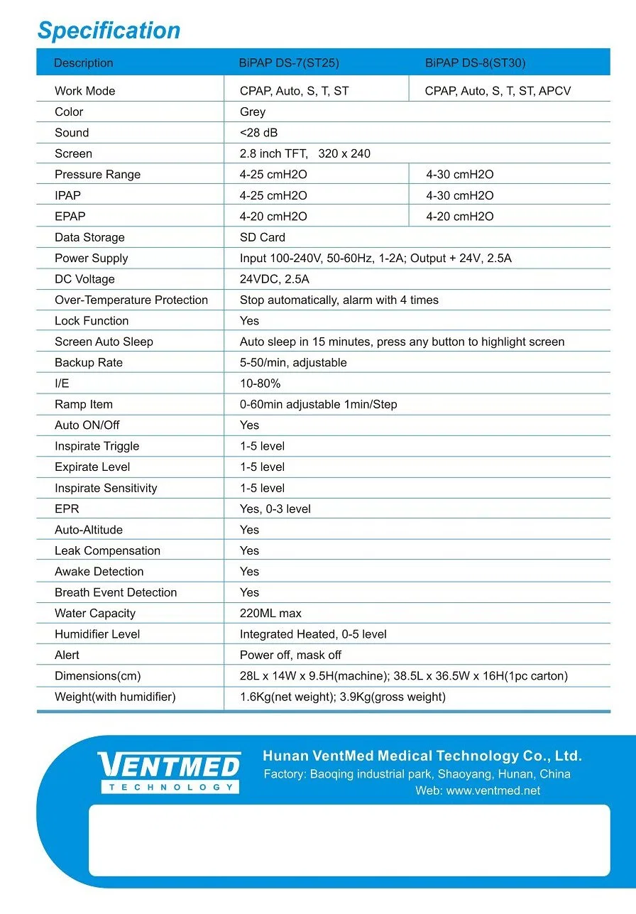 Ventmed Bipap Medical Sleep Apnea Treatment Portable CPAP Ventilator Apap Machine Physiotherapy Equipment