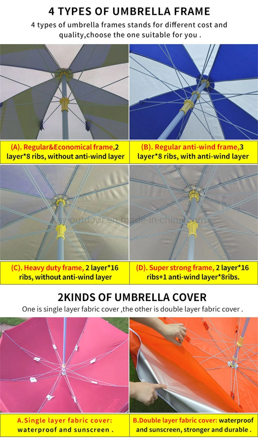 Sun Camping Garden Beach Awning Shade Umbrella for Travel Outdoor 420d Silver Coated Oxford UV Protection Canopy