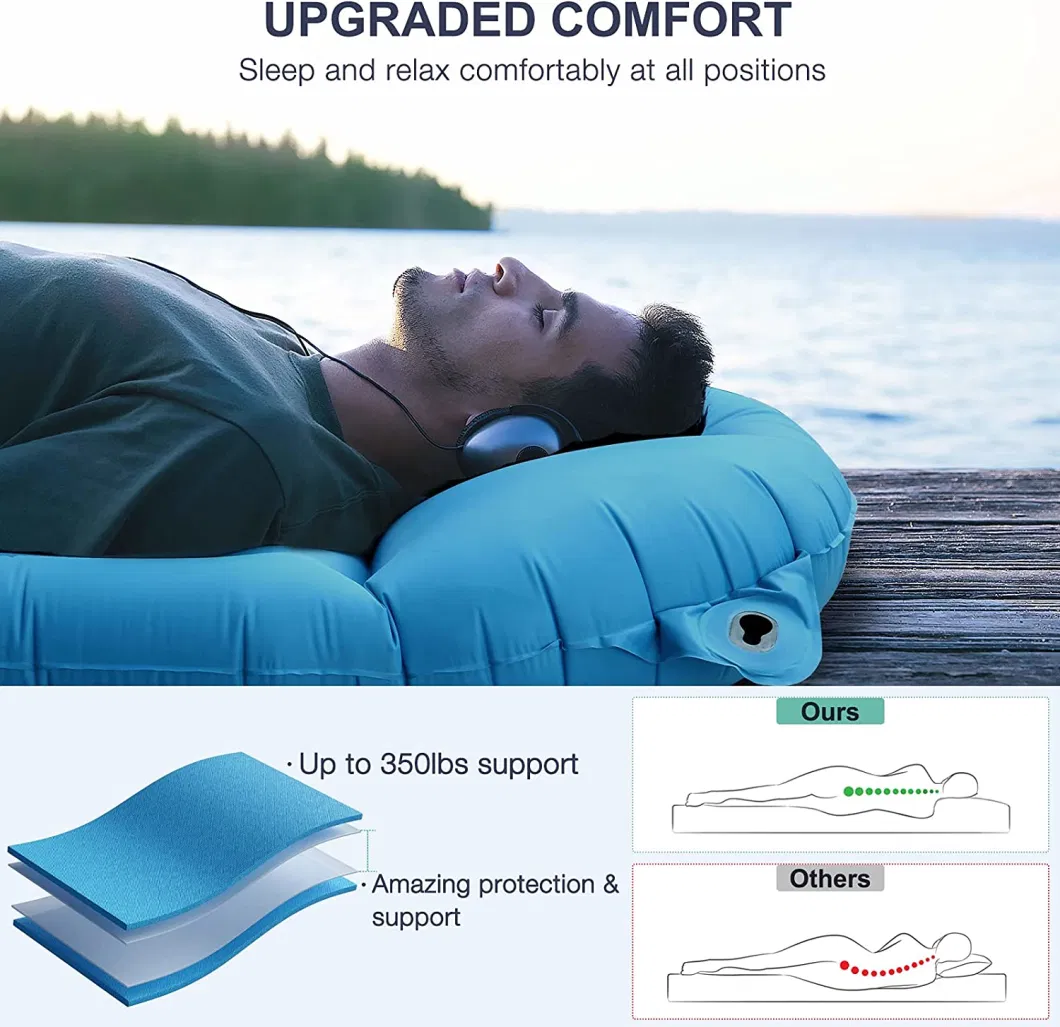 Woqi Waterproof Air Mattress TPU Air Camping Self-Inflating Sleeping Pad