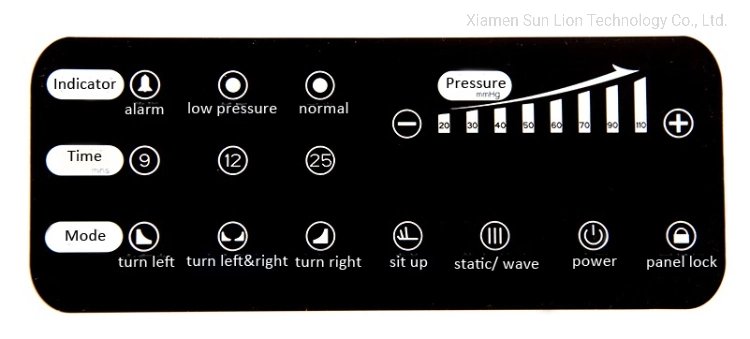 New 2023 Automatic Digital Multi-Function Anti Bedsore Alternating Pressure Air Mattress with Device