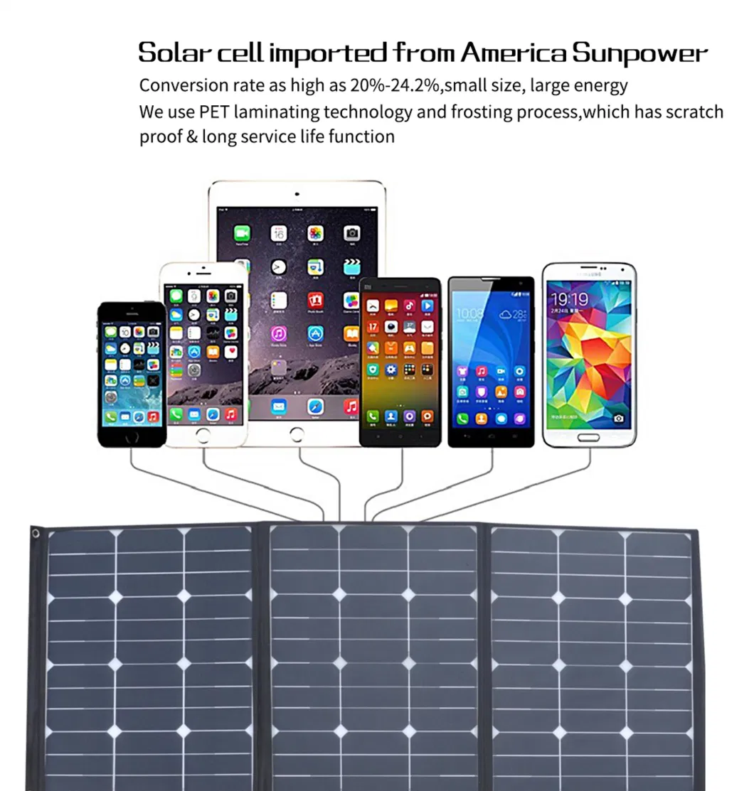OEM 100watt Foldable Solar Panel Blanket for Outdoor/Camping