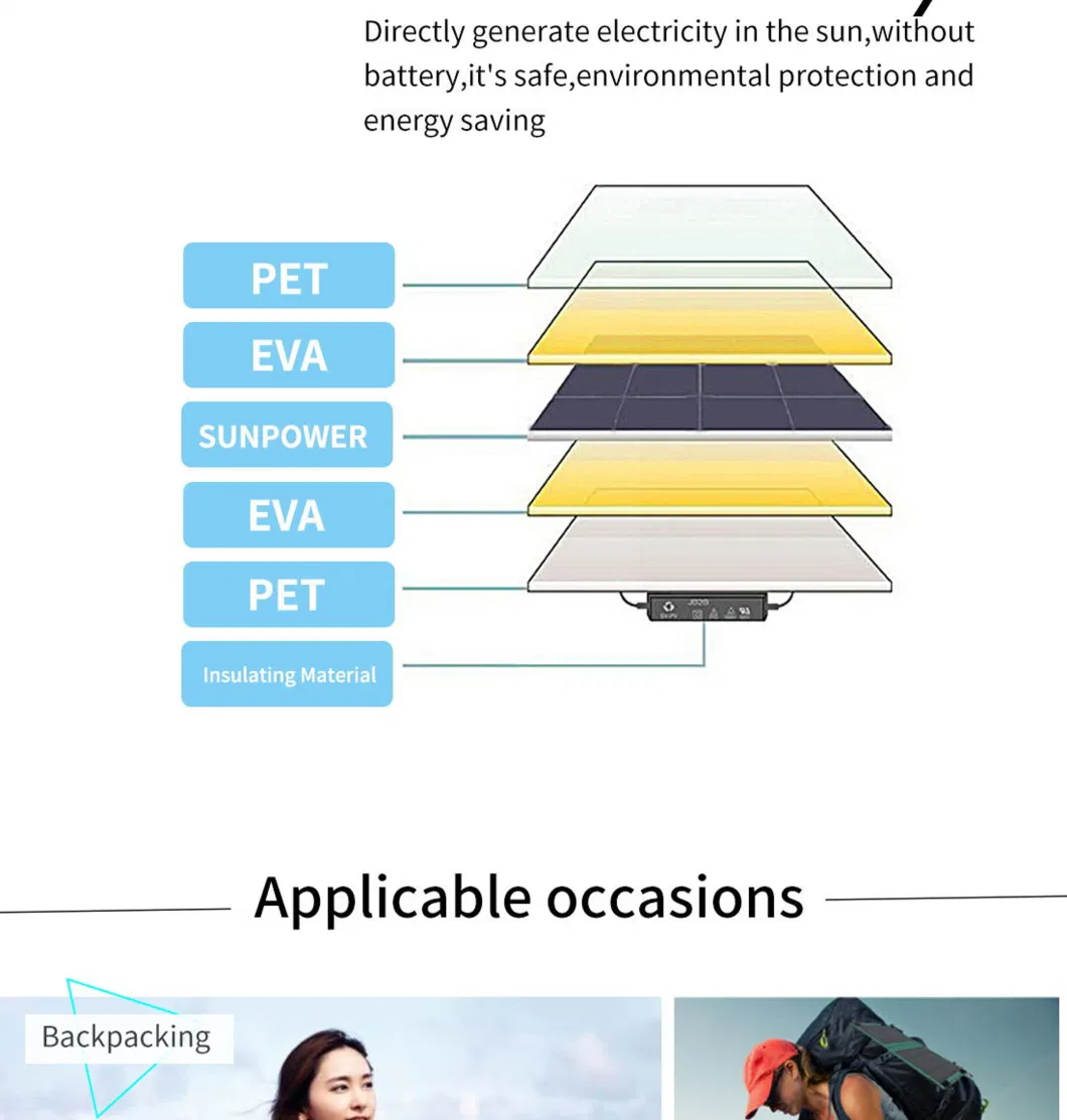 OEM 100watt Foldable Solar Panel Blanket for Outdoor/Camping