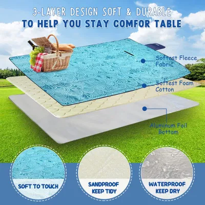  Comfy Fleece a 3 strati Parco giochi al coperto Spiaggia Camping Park Grass Coperta da picnic