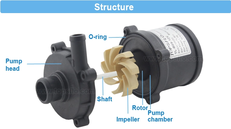 Topsflo 12V Excellent Ce, RoHS Silent Cool Warm Water Air-Conditioned Mattress Pump