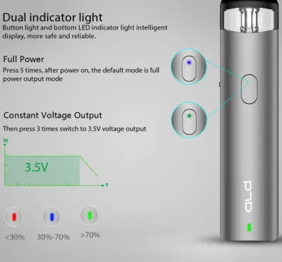 Safe and Reliable Dual Indicator Light Intelligent Sentry Refilling Vape E-Cigar