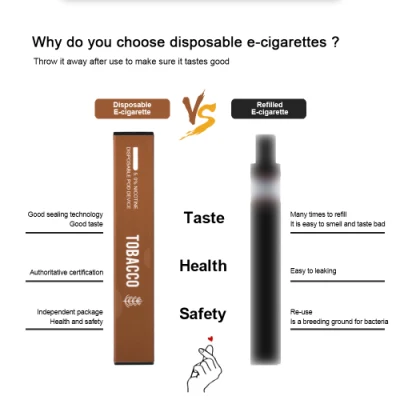  Mini Electronic Cigarette with Disposable Cartridge High Quality Vape Pen