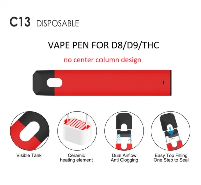 Imini 0.5ml 1.0ml 1ml 2ml Disposable Vape Pen Empty Vapes for Thick Oil Vape Oil Distillate Atomizer Vape Pen Vaporizer Pod for D8 D9 Thick Oil Customized Logo