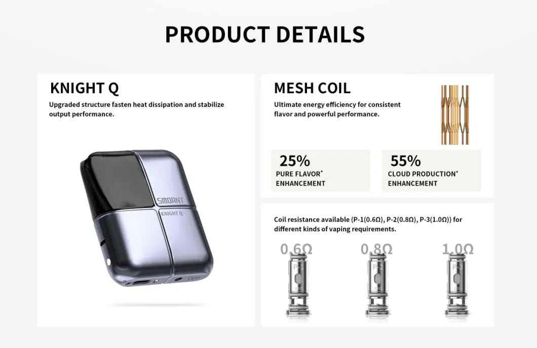 100% Original E-Cigarette 1000mAh 2ml Smoant Charon Baby Pod Vape Starter Kit
